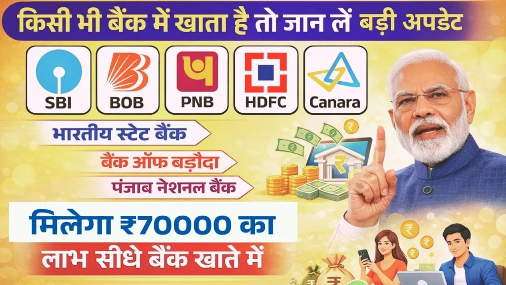SBI PNB BOB Personal Loan